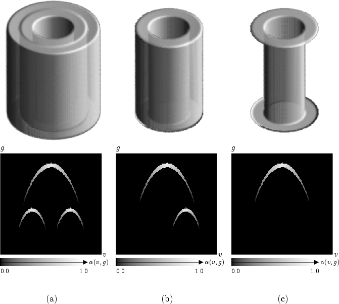 \begin{figure}
\setcounter {subfigure}{0}
\centering {
\psfrag{avg}[lc]{\hs...
...figure=eps/weeramp.eps,
width=0.3\textwidth}}
\end{tabular} }}
}
\end{figure}