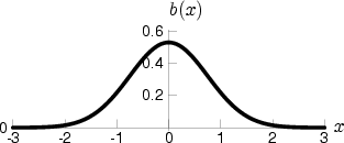 \begin{figure}
\psfrag{bingo}[bl]{$b(x)$}
\psfrag{hapos}[l]{\hspace{5pt}$x$}
...
...ing {
\epsfig {figure=eps6/blade/blur.eps, width=0.5\textwidth} }
\end{figure}