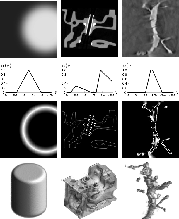 \begin{figure}
\setlength {\figsz}{0.30\textwidth}\setlength {\figsz}{0.28\textw...
...figure=eps/pyramidal-crop-b1.clipsqr.high.eps,
width=\figsz}}}
}
\end{figure}