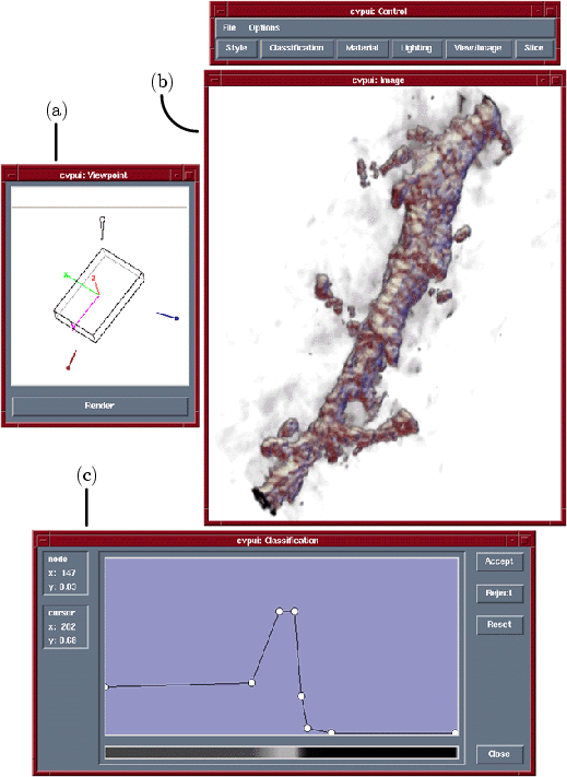 \begin{figure}
\setlength {\figsz}{0.8\textwidth}\setlength {\figsz}{0.75\textwi...
...(c)}}
\centering {
\epsfig {file=eps/cvpui.high.eps, width=\figsz}}
\end{figure}