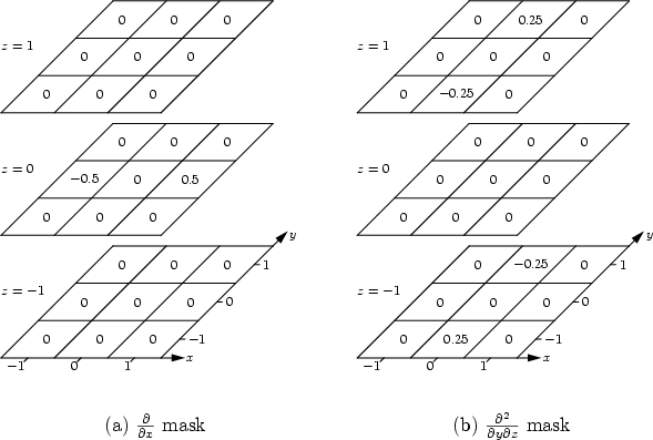 \begin{figure}
\setcounter {subfigure}{0}
\psfrag{zeqnegone}[lb]{\hspace{0pt}...
...}}}
\epsfig {figure=eps/threedmask.eps,
width=0.4\textwidth}}
}
\end{figure}