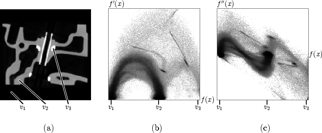 \begin{figure}
\setcounter {subfigure}{0}
\centering {
\psfrag{v1}[tc]{\h...
...ps/engine-crop-b1-rsmp.proj-vc.high.eps,
width=0.3\textwidth}}
}
\end{figure}