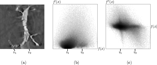 \begin{figure}
\setcounter {subfigure}{0}
\centering {
\psfrag{v1}[tc]{\h...
...ramidal-crop-b1.thesis.proj-vc.high.eps,
width=0.3\textwidth}}
}
\end{figure}