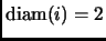 % latex2html id marker 2902
$ \mathop{\rm diam}\nolimits (i) = 2$